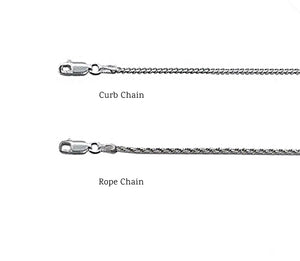 Medium Chain